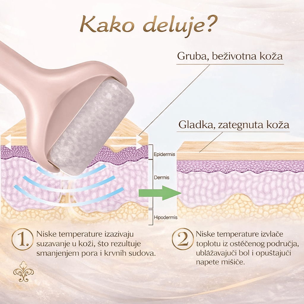 Pure Face Ice Box - TryPure.rs