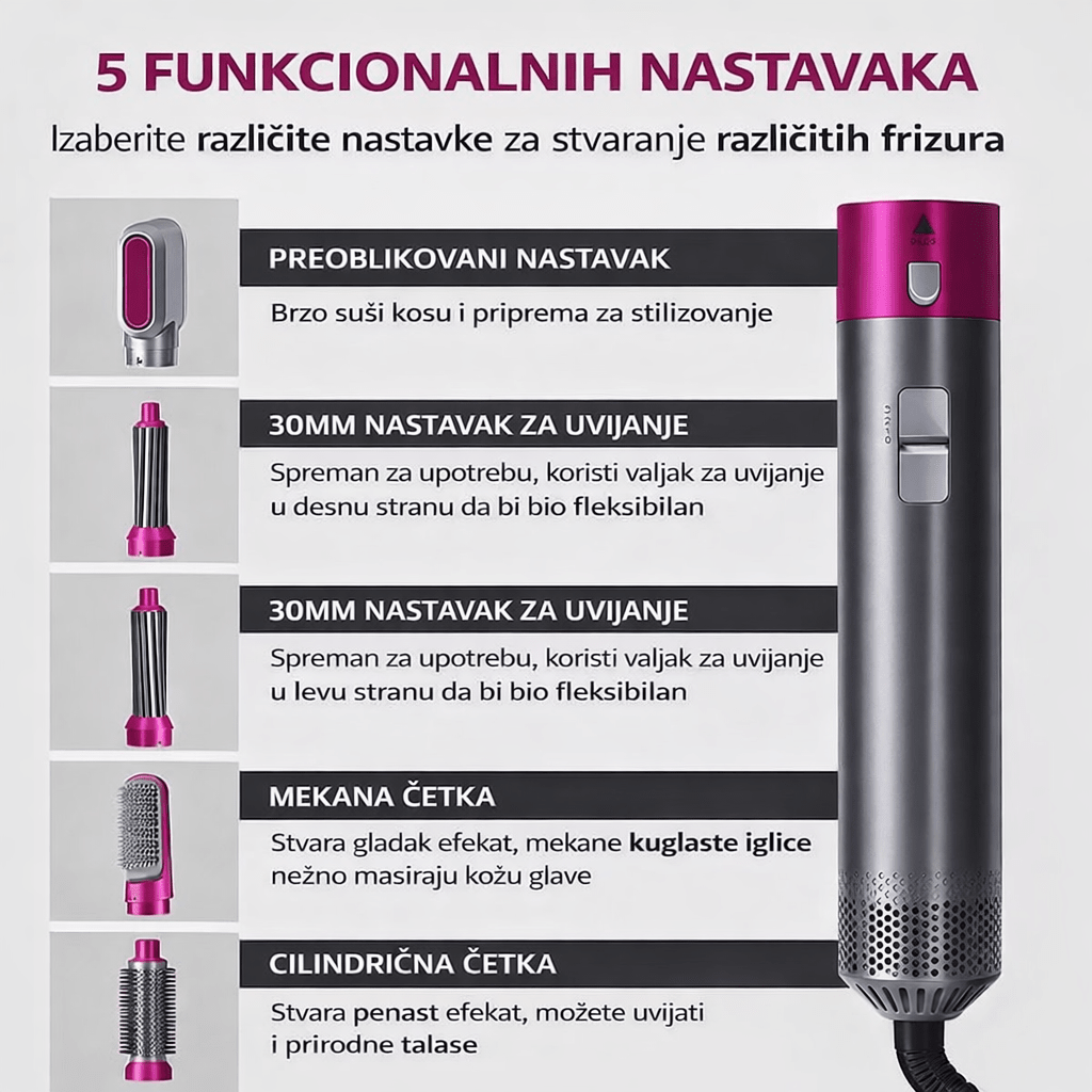 Stajler 5 u 1 – sušenje, volumen, kovrdže i ispravljanje - TryPure.rs