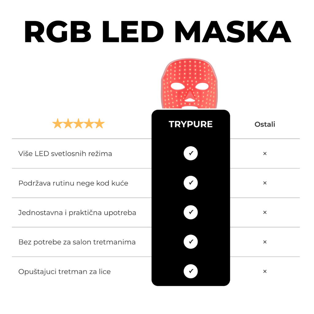 TryPure Glow Box - TryPure.rs